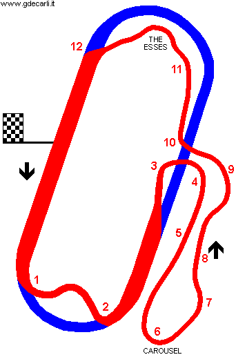 New Hampshire International Speedway: road course